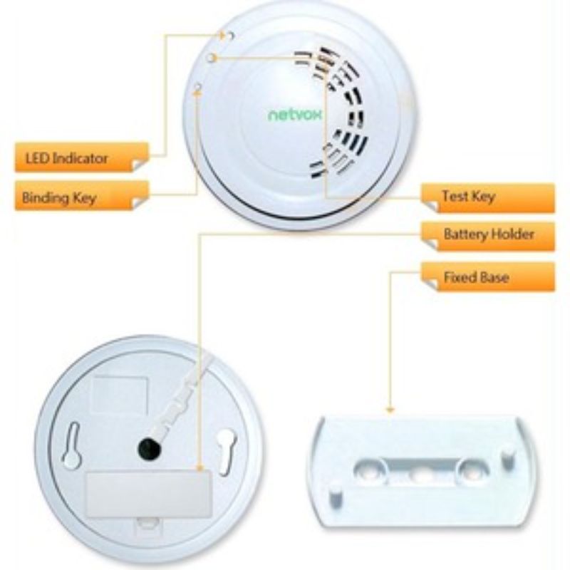 Netvox Wireless Carbon Monoxide Detector, battery-powered with real-time alerts for home safety.