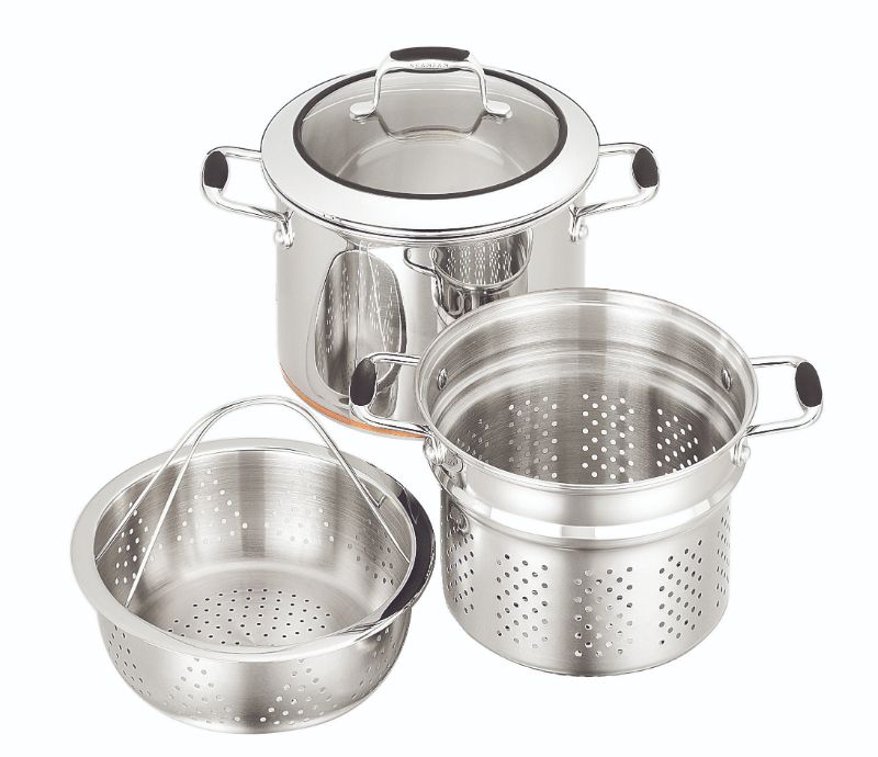 Multipot Set - Scanpan (24cm)