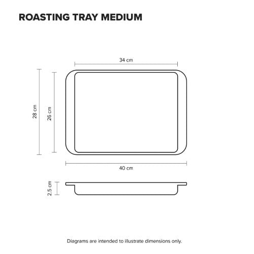 Stainless Steel Roaster Set 5-Ply Scanpan Elektra 2 Piece Medium