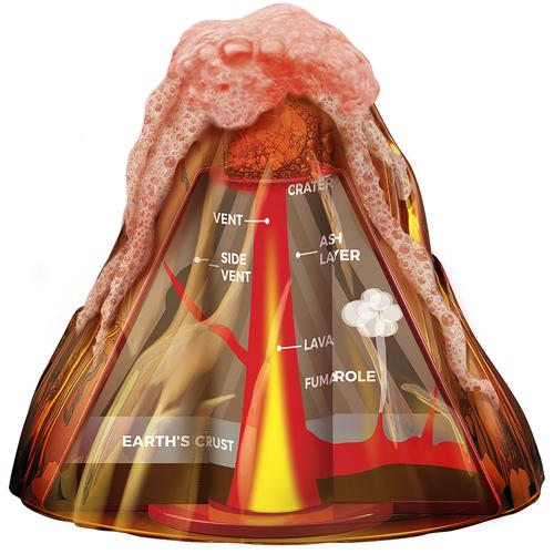 Table-Top Volcano