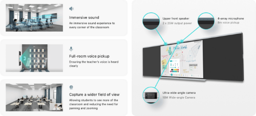 MAXHUB 86'' Smart Blackboard B8610