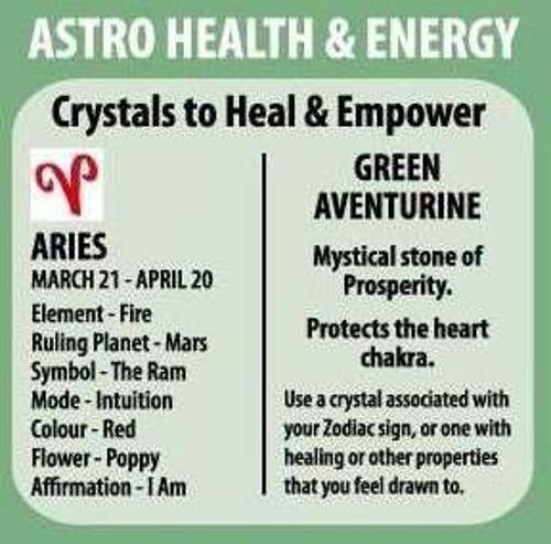 Aventurine Aries Zodiac Pendant - Pack of 6