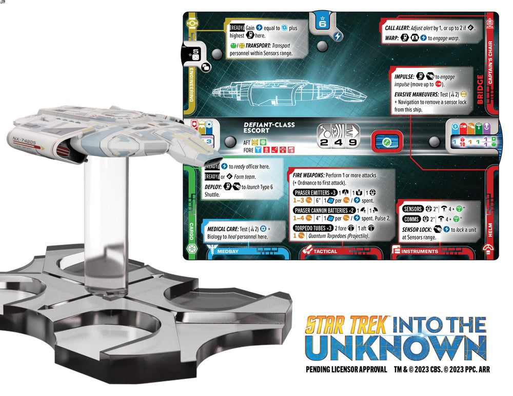 Star Trek: Into the Unknown - Federation vs. Dominion: Core Set