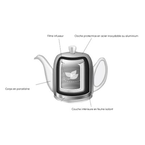 Degrenne Salam Classique White Teapot 8 Cups Mirror Cloche