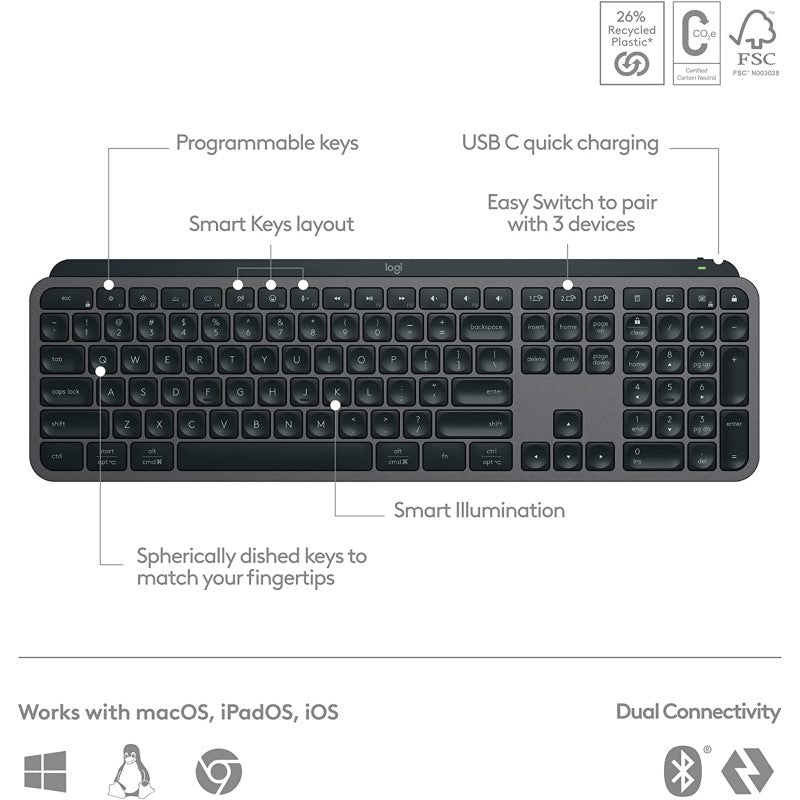 Logitech MX KEYS S Advanced Graphite Keyboard - High-Performance, Backlit, Ergonomic Design