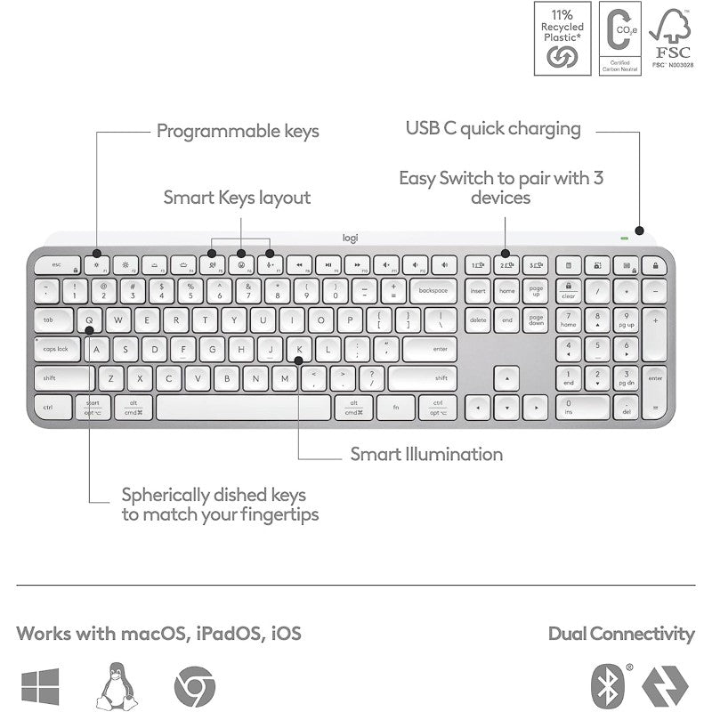 Logitech MX Keys S Advanced Wireless Master Keyboard - Pale Gray, Bluetooth, Multi-Device