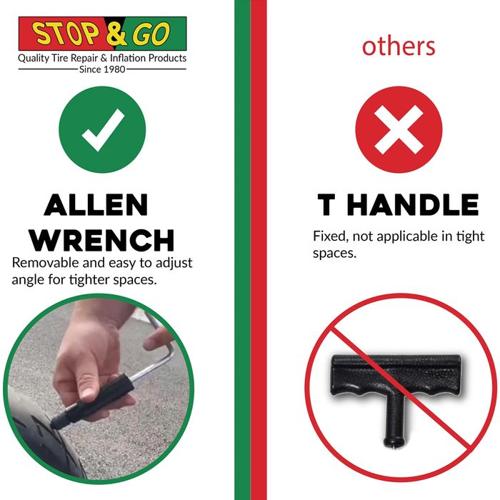 STOP & GO TYRE PLUGGER BASIC KIT (1000A)