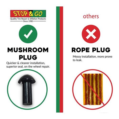STOP & GO TYRE PLUGGER WORKSHOP KIT (1075)