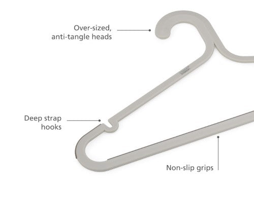 Orderly 5-Piece Anti-Tangle Hanger Set with non-slip grips and eco-friendly design for organized wardrobe storage.