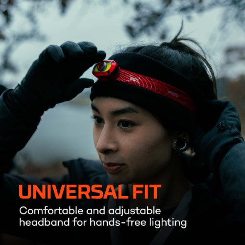 Rechargeable Headlamp - NEBO Mycro 550+ (Red)