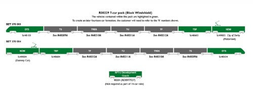 Hornby BR CL.370 Advanced Passenger Train TU Coach Pack featuring detailed 2-car model set, running numbers 48303 and 48304.