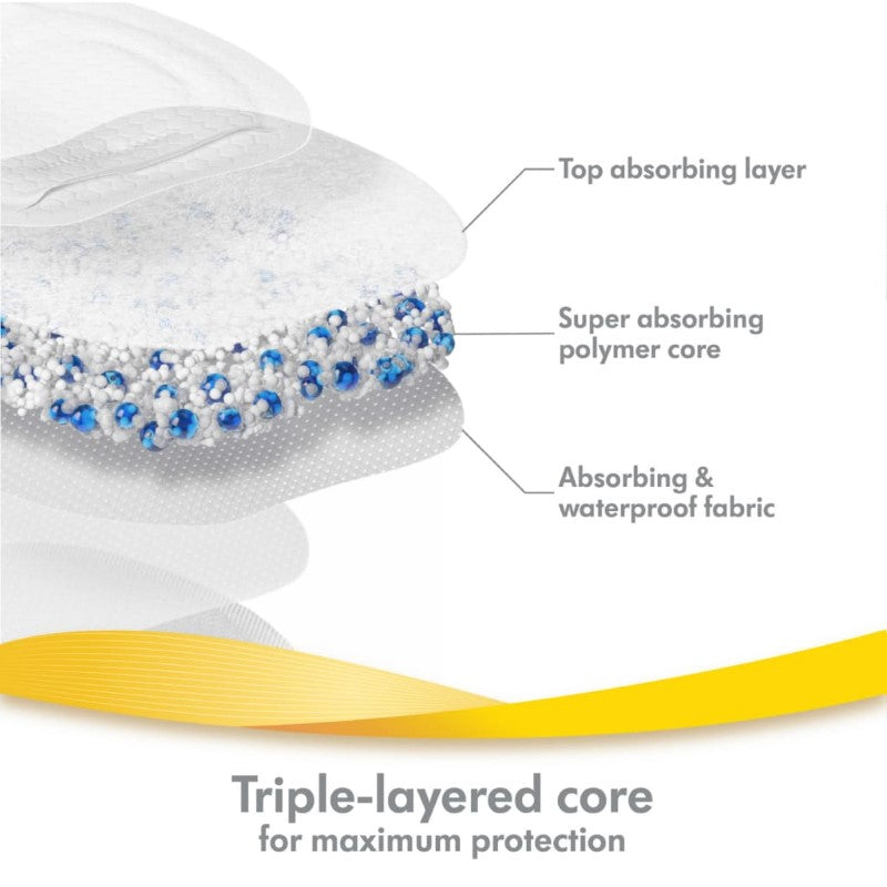 MEDELA DISP NURSING PAD ULTRA THIN 60PK