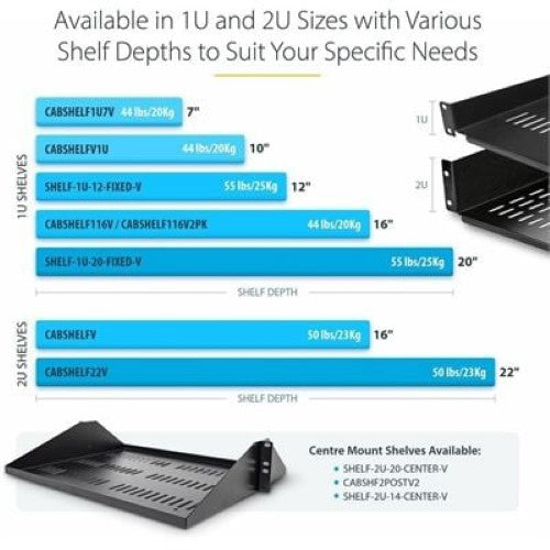 2-Pack 1U Server Rack Shelf Vented