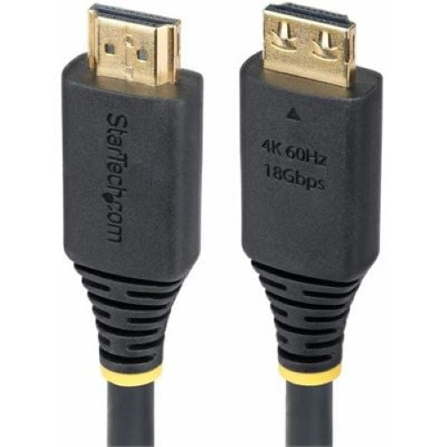 0.9m High Speed HDMI Cable Gripping