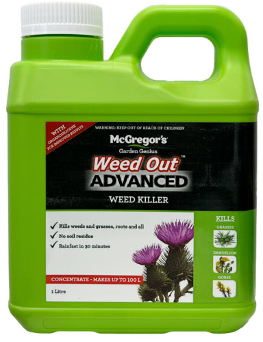 McGregor's 1L Weedout - Smartfox