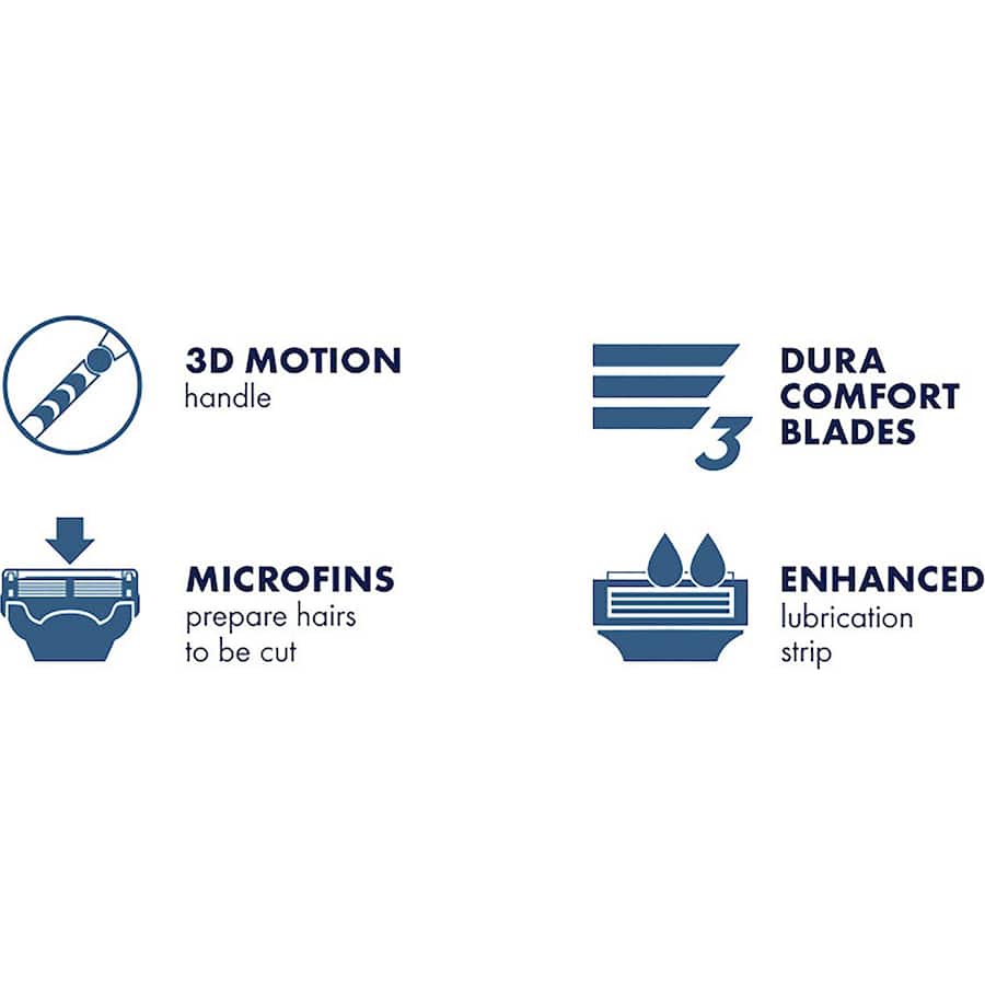 Gillette Mach 3 Turbo 3d Replacement Blades Cartridges 5pack