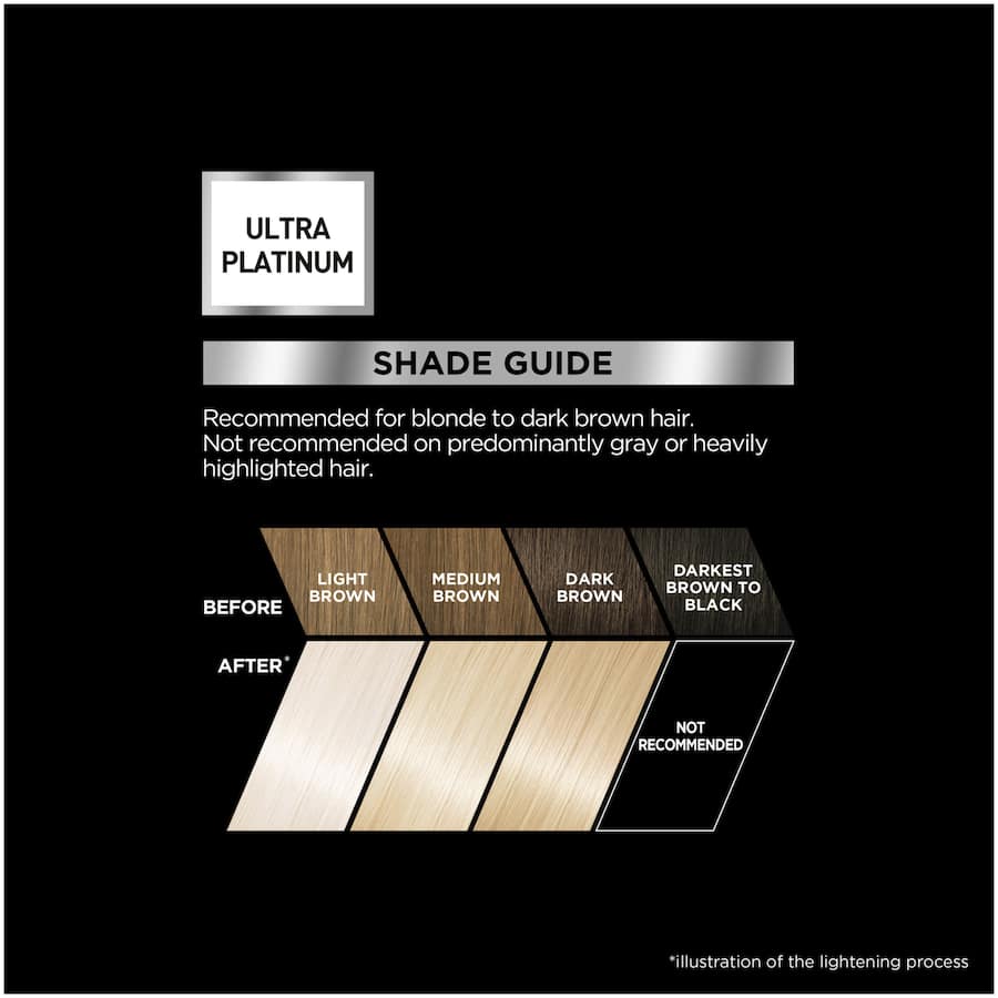 L'oreal Paris Preference Hair Colour Bleach Ultra Platinum 1pack