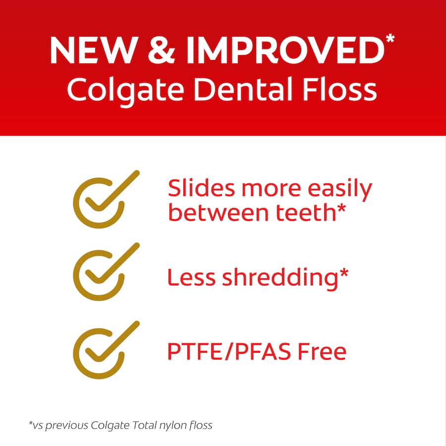 Colgate Total Dental Floss Tartar Control 25m