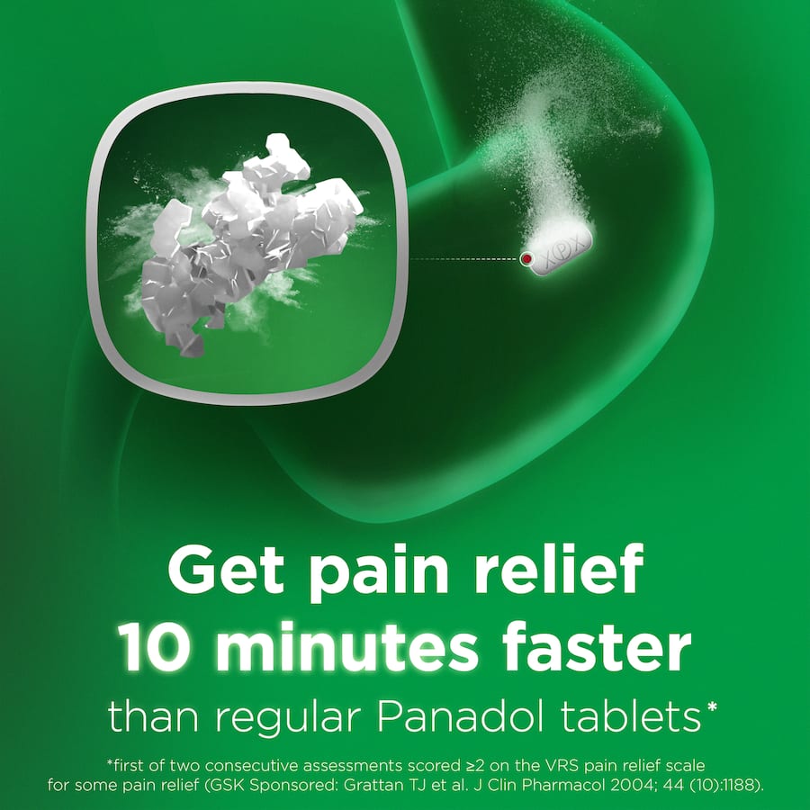 Panadol Rapid For Fast Pain Relief Paracetamol 500mg Caplets 20pack