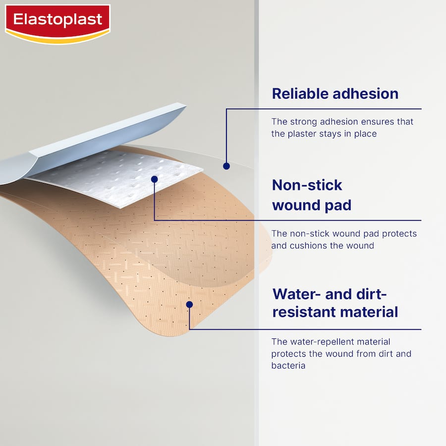 Elastoplast Plasters Plastic 40pack