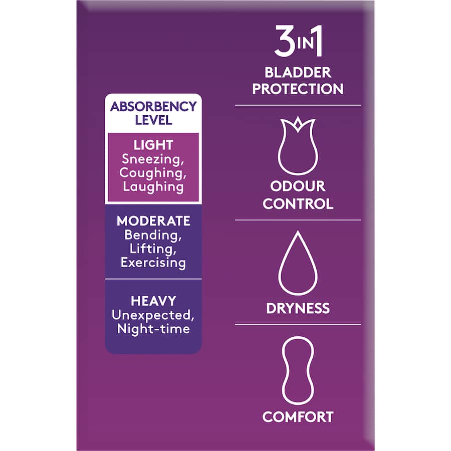 Poise Womens Continence Pads Light Liners 18pack