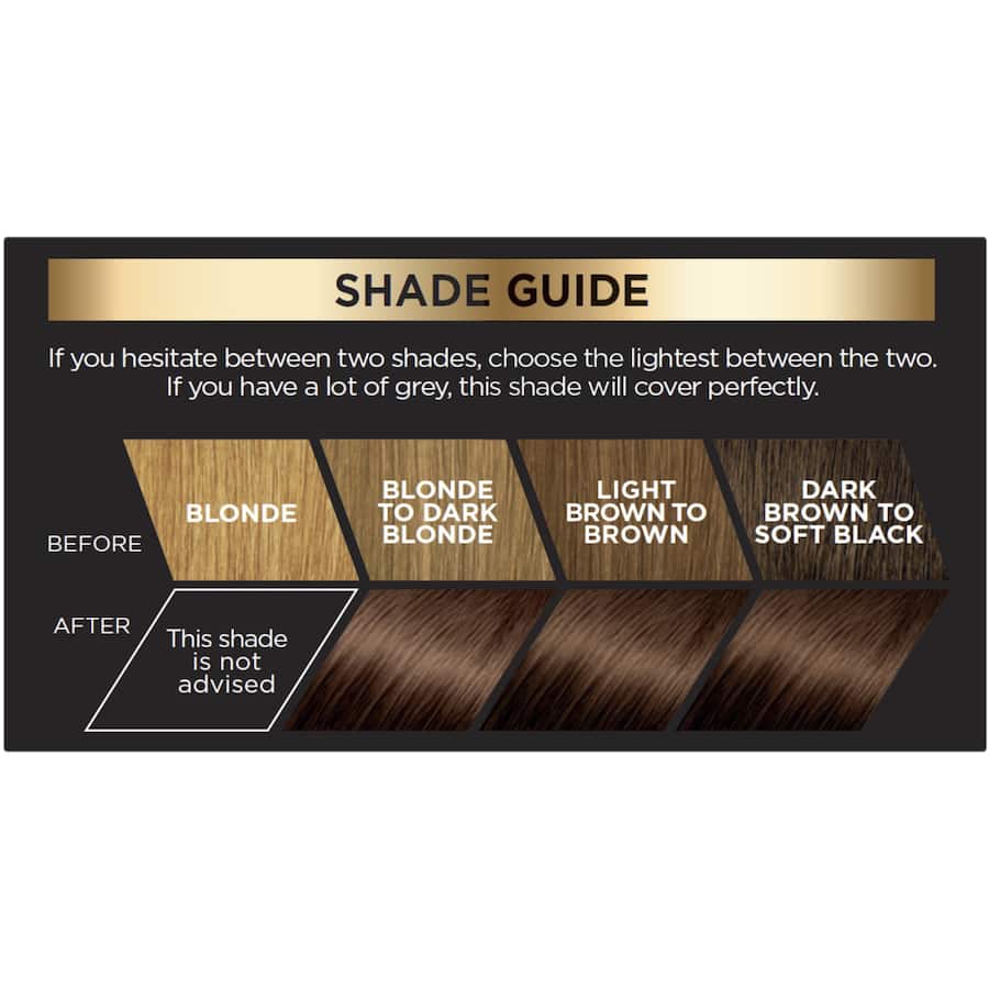 L'oreal Paris Preference Hair Colour Palma 5 1pack