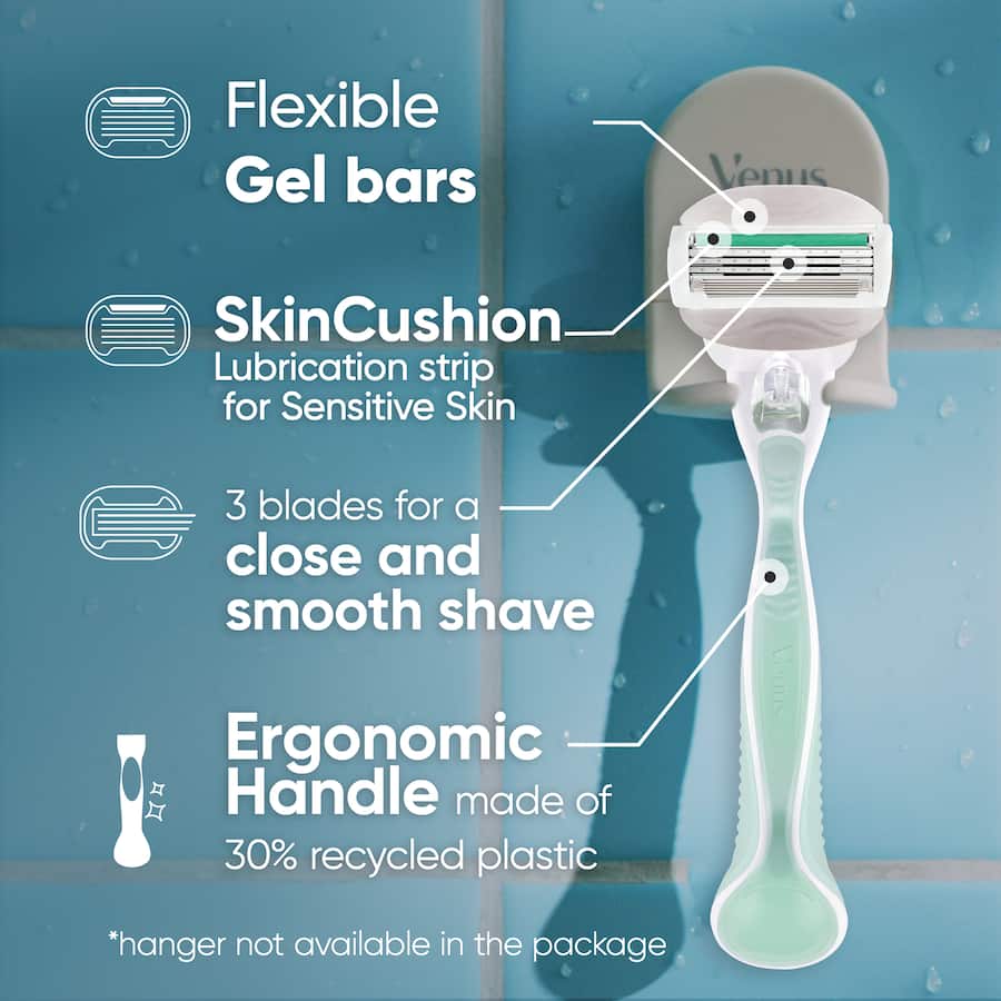 Gillette Venus Razor Handle Comfortglide Sensitive Kit