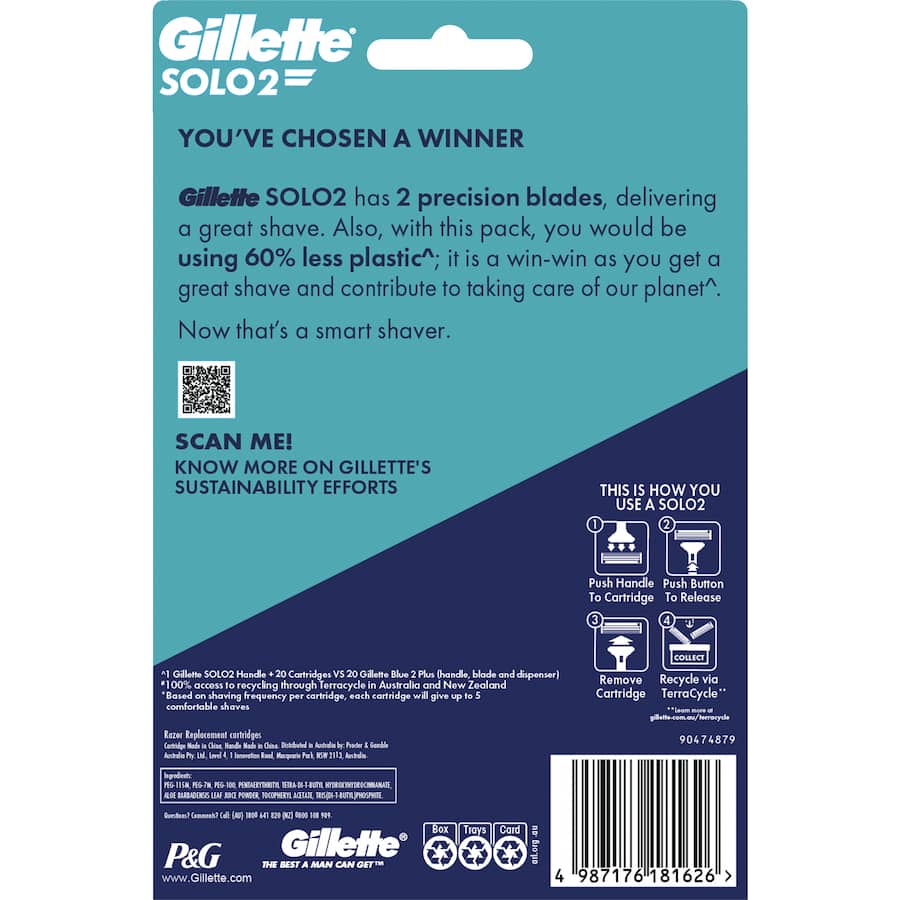 Gillette Solo 2 Razor Handle +20 Cartridges Kit