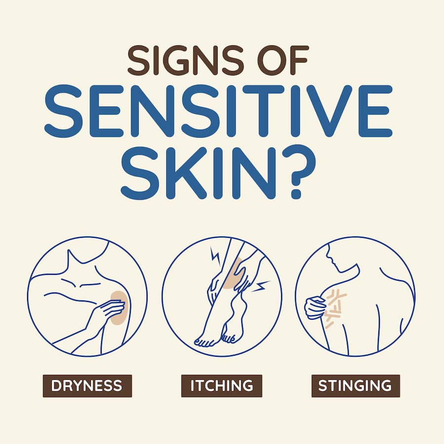 Aveeno Body Wash Skin Relief Bottle 354mL