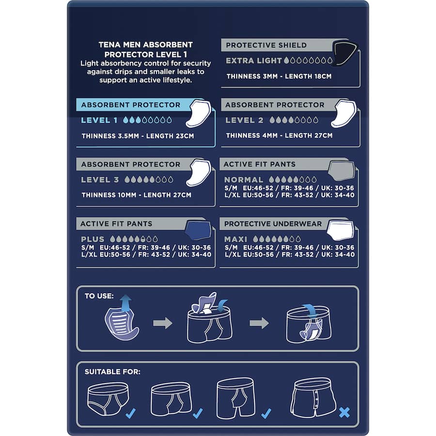 Tena Men Discreet Protection Mens Continence Pads Level 1 Light Protection 12pack