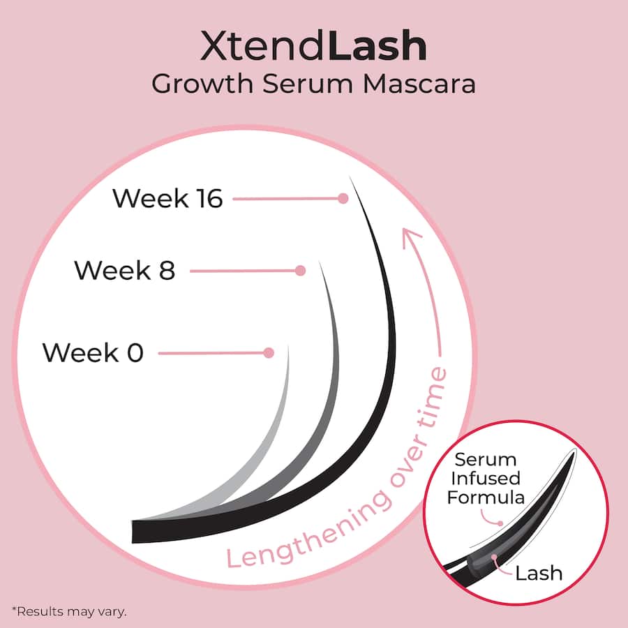 Mcobeauty Xtendlash Mascara Growth Serum Black 7mL