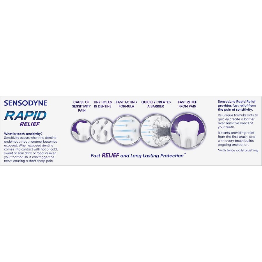 Sensodyne Sensitive Teeth Toothpaste Rapid Relief Cool Mint Tube 100g