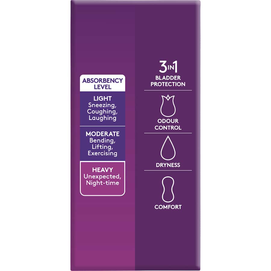 Poise Pads Overnight 8pack