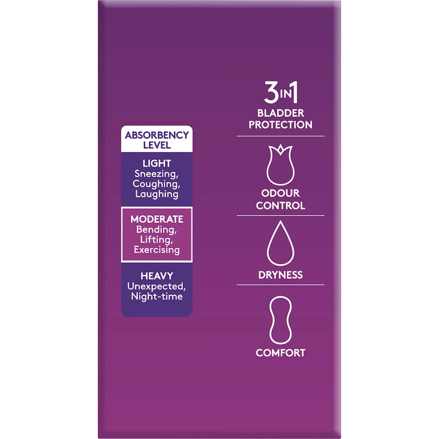 Poise Pads Super 28pack