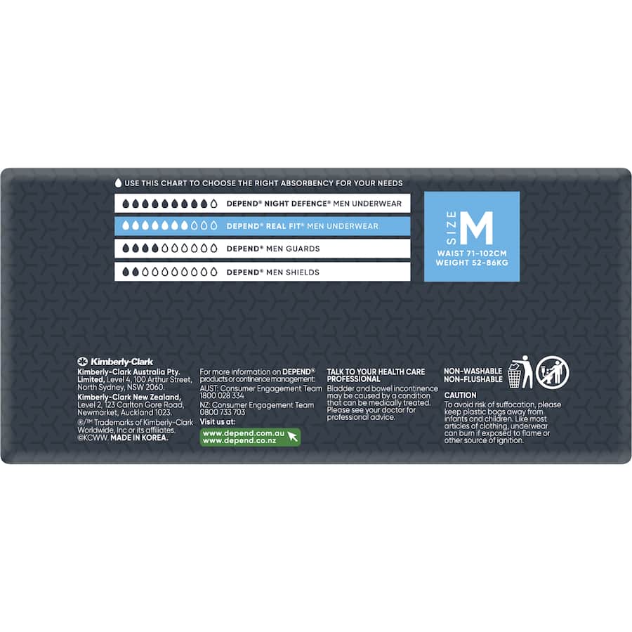 Depend Real Fit Underwear Mens Continence Pants Medium 8pack