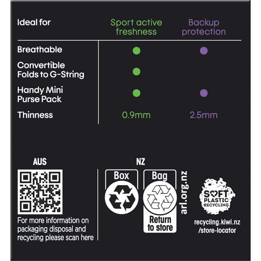 U By Kotex Designer Panty Liners Protection 30pack