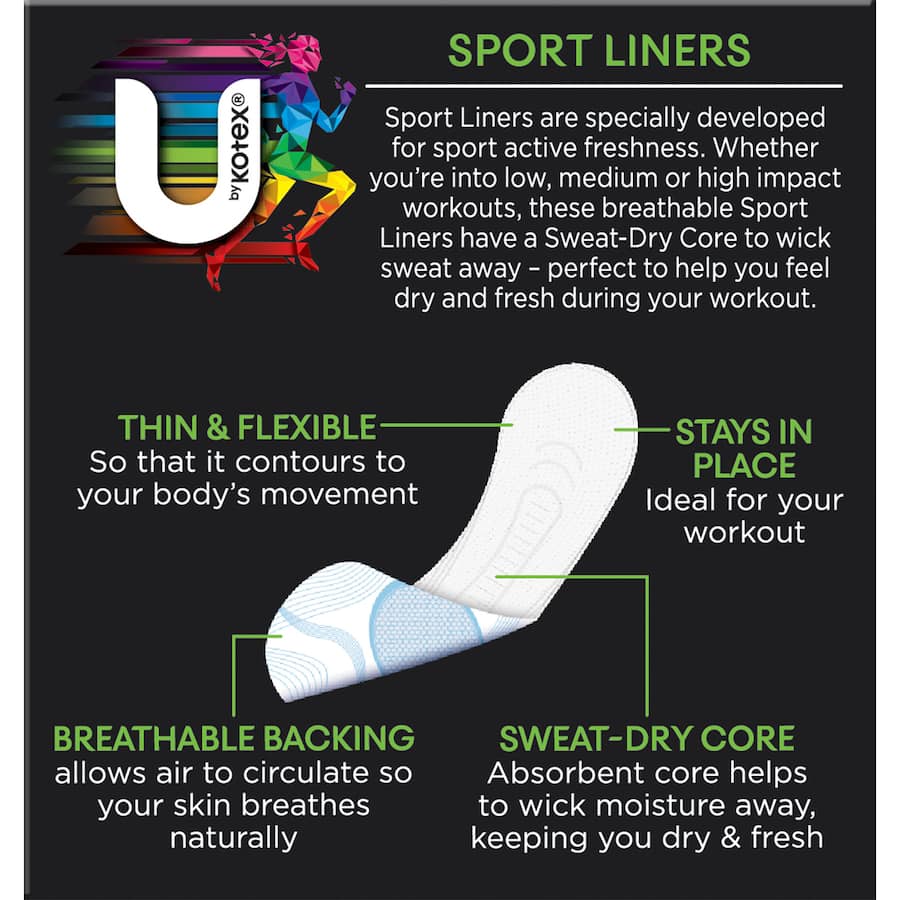 U By Kotex Sport Panty Liners White 30pack