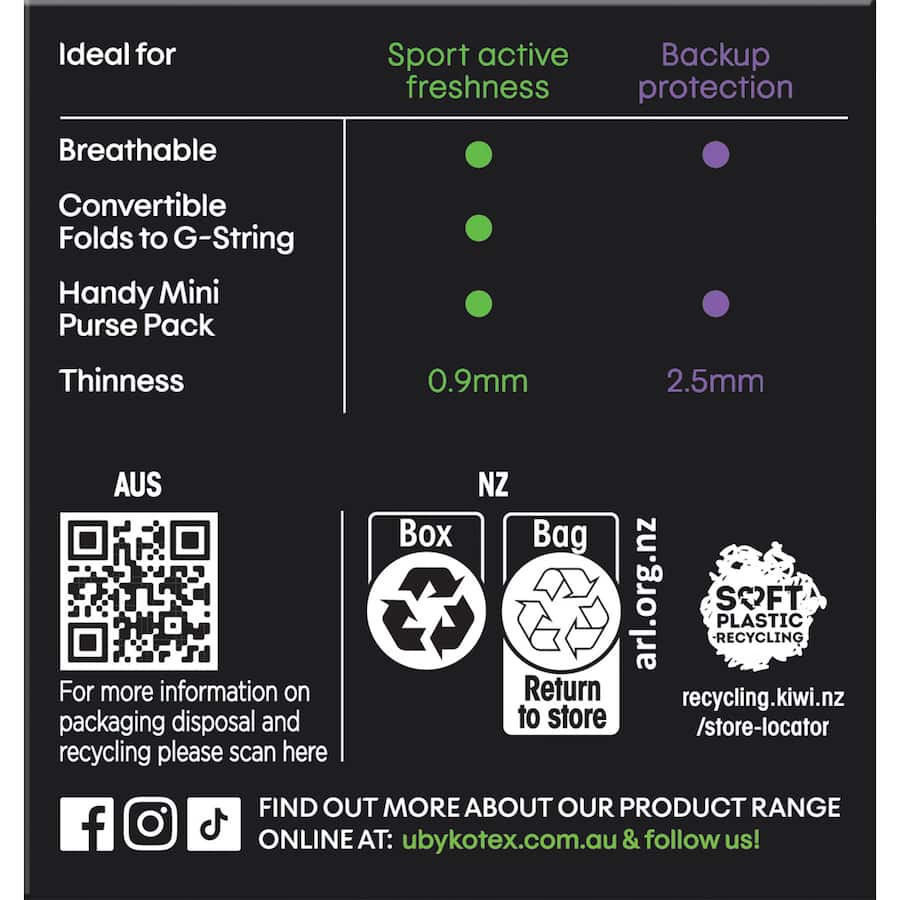 U By Kotex Sport Panty Liners White 30pack