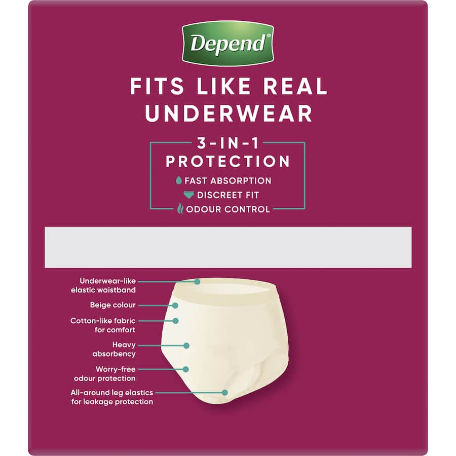 Depend Real Fit Womens Underwear Continence Pants Xl 8pack