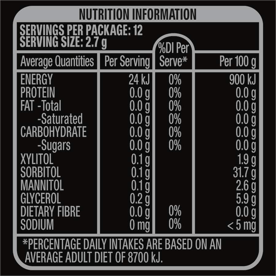 5 Gum Sugar Free Chewing Gum Blueberry 12pk 12pack