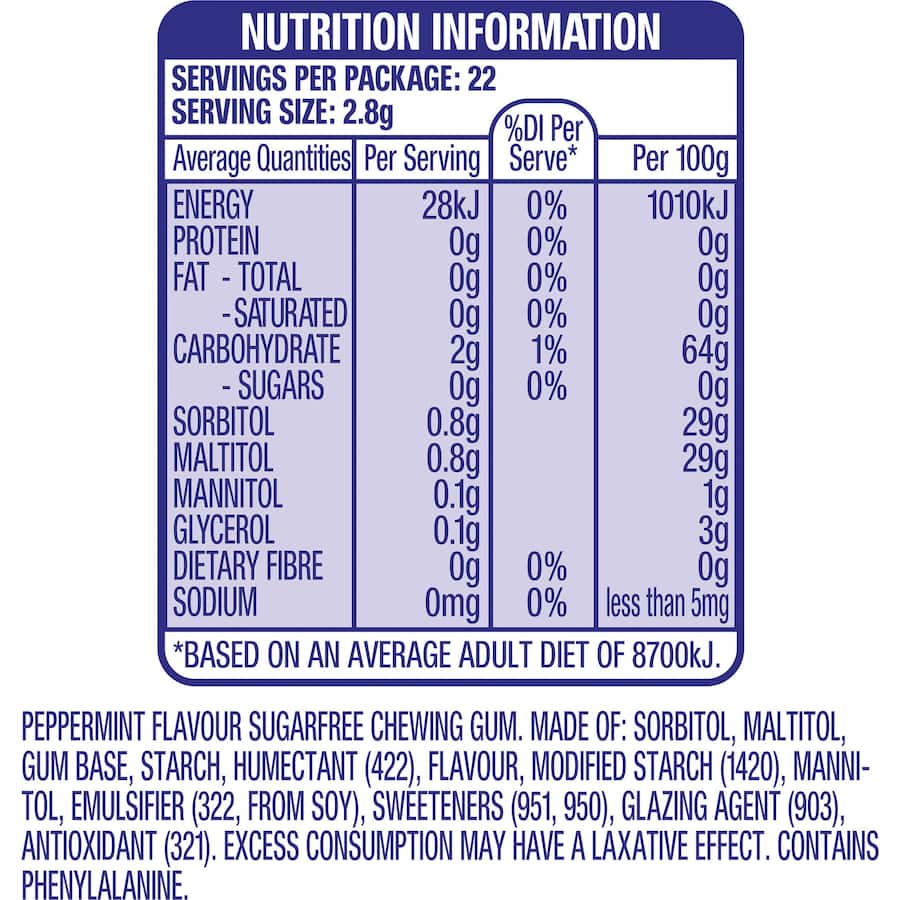 Wrigleys Extra Chewing Gum Peppermint 46 Pieces 64g