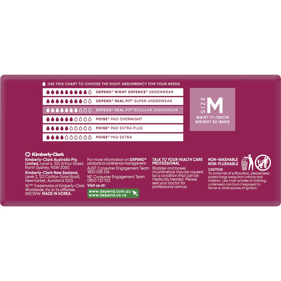 Depend Real Fit Womens Continence Pants Medium