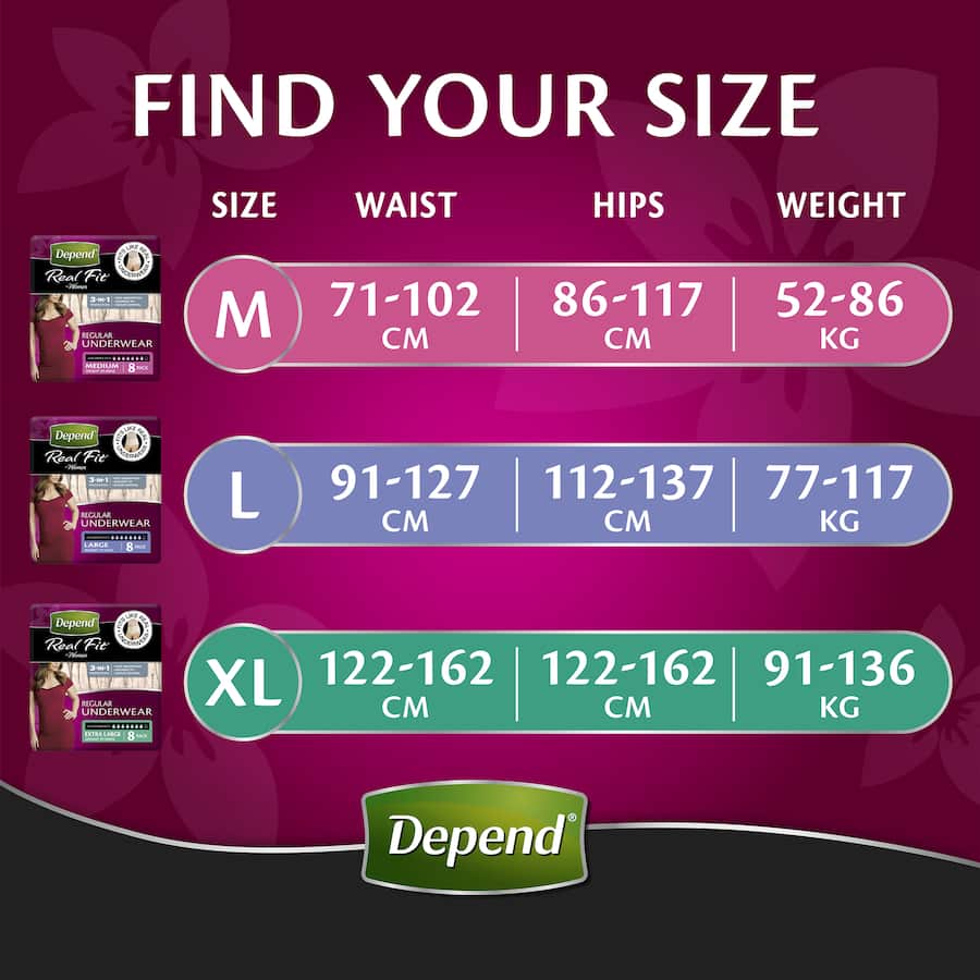 Depend Real Fit Womens Continence Pants Medium