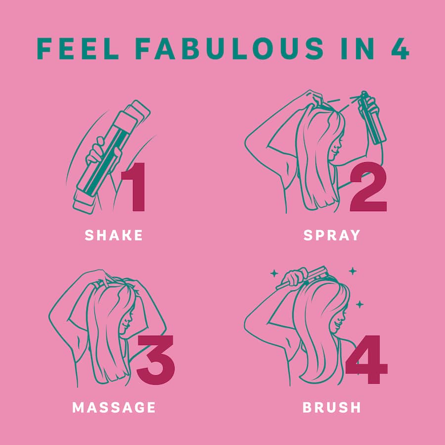 Batiste Dry Shampoo Eden 200mL