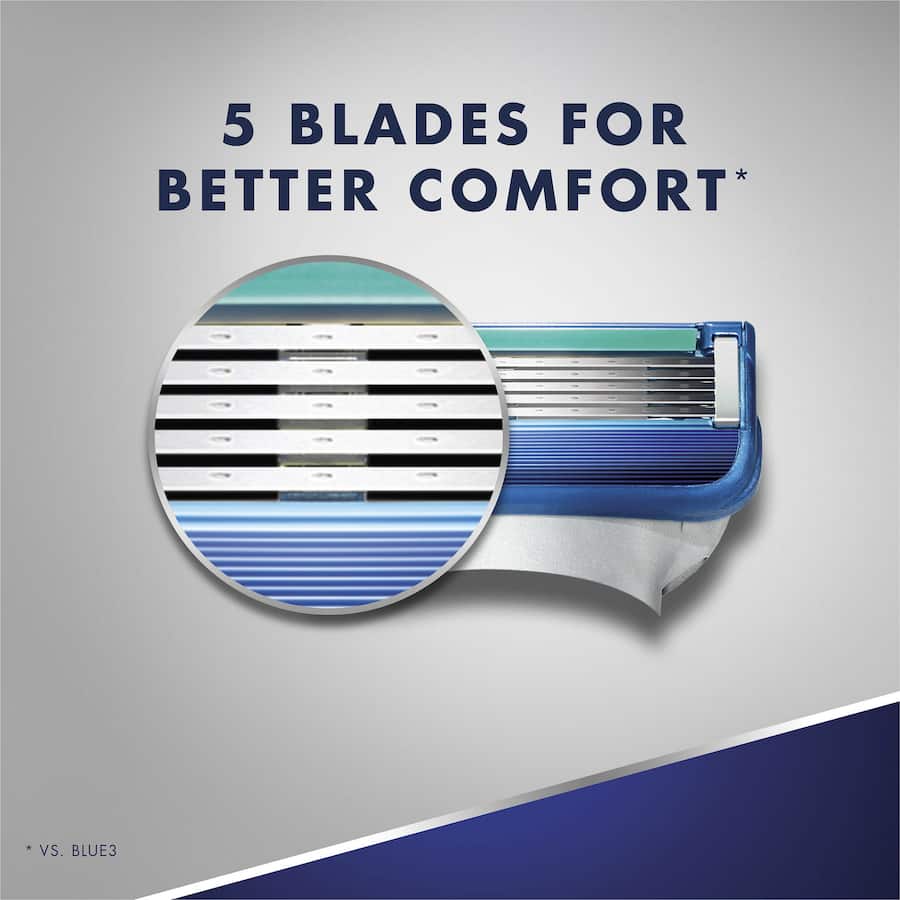 Gillette 5 Razor Blades Sport 4ea
