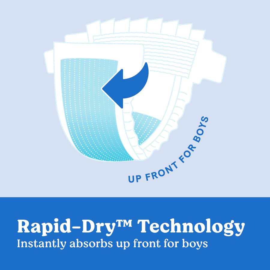 Huggies Ultra Dry Nappies Boys Size 3 (6-11kg) Bulk pack 44pack