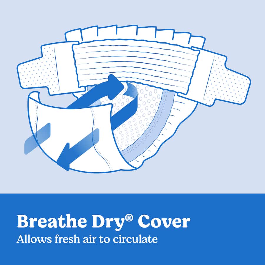 Huggies Ultra Dry Nappies Boys Size 3 (6-11kg) Bulk pack 44pack