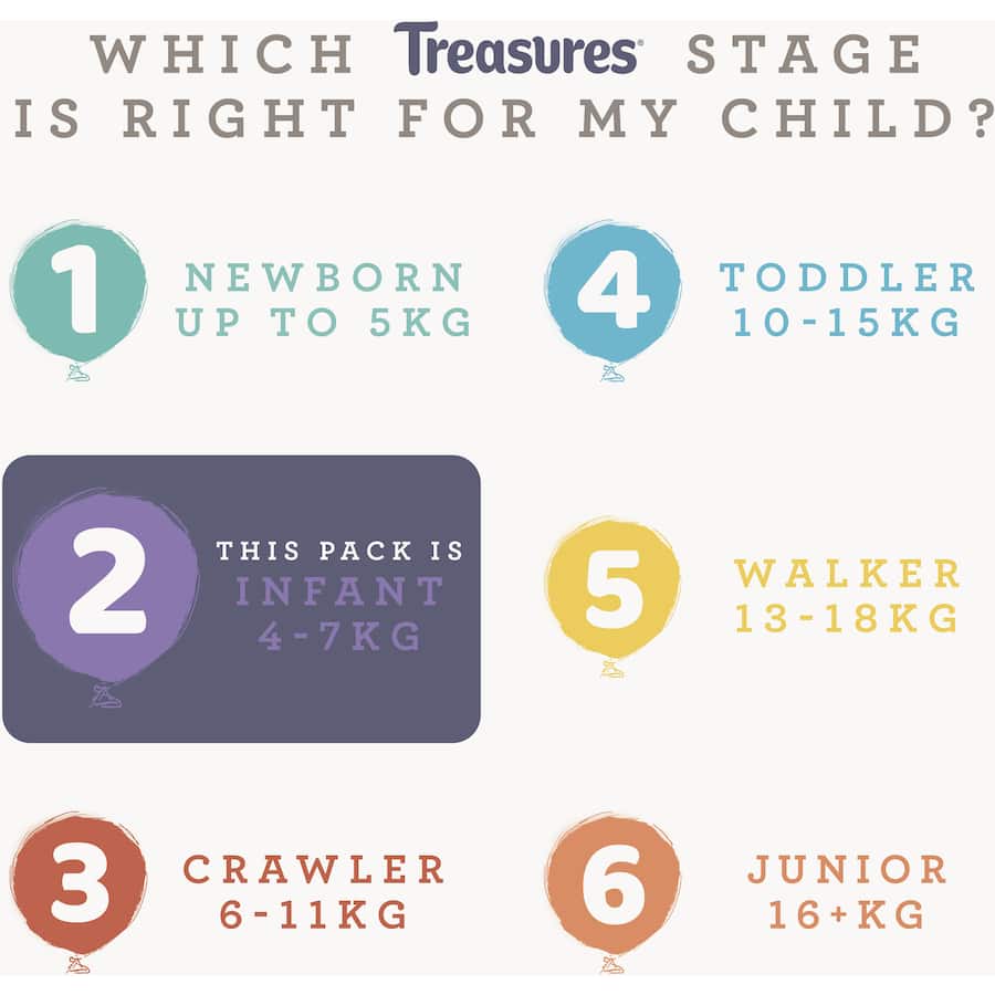 Treasures Dry & Snug Nappies Infant 4-7kg Bulk pack 48pack