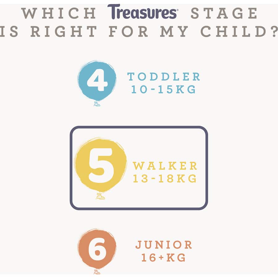 Treasures Dry & Snug Nappy Pants Walker 13-18kg Convenience 16pack