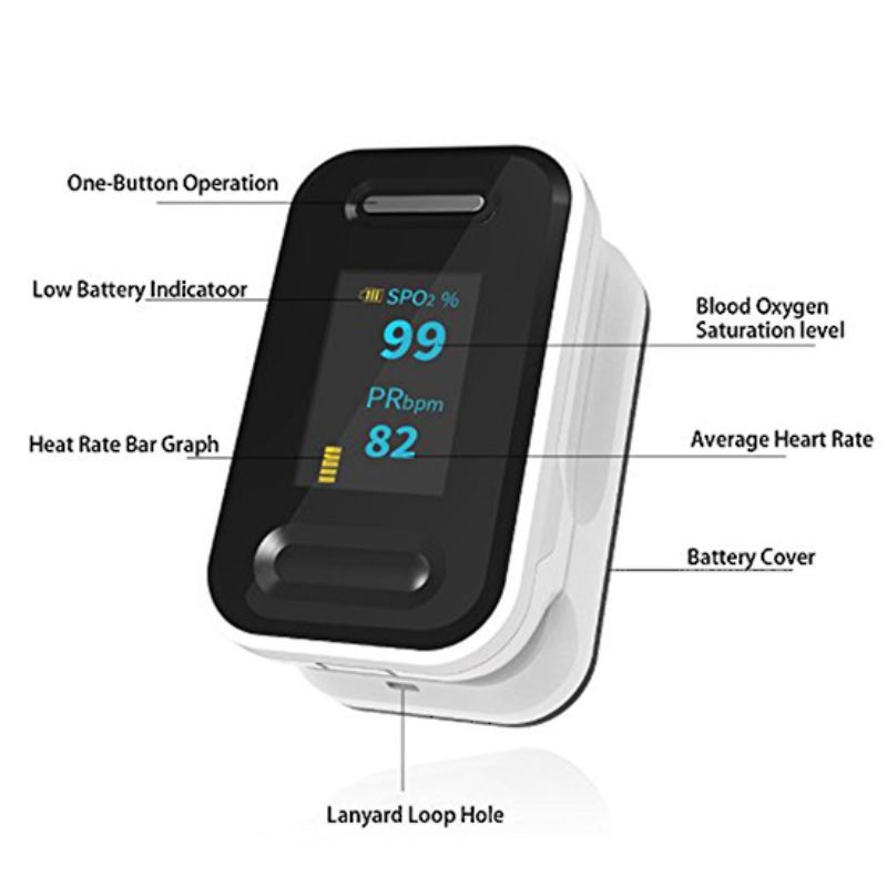 Fingertip Pulse Oximeter